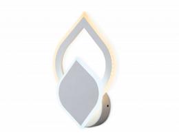 Изображение продукта Бра Ambrella light Original 